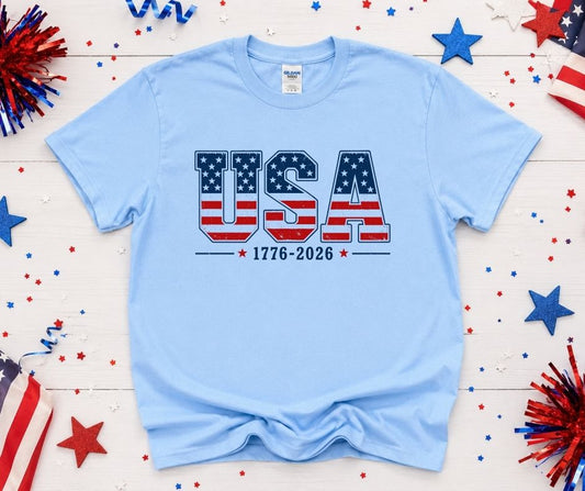 USA 1776–2026